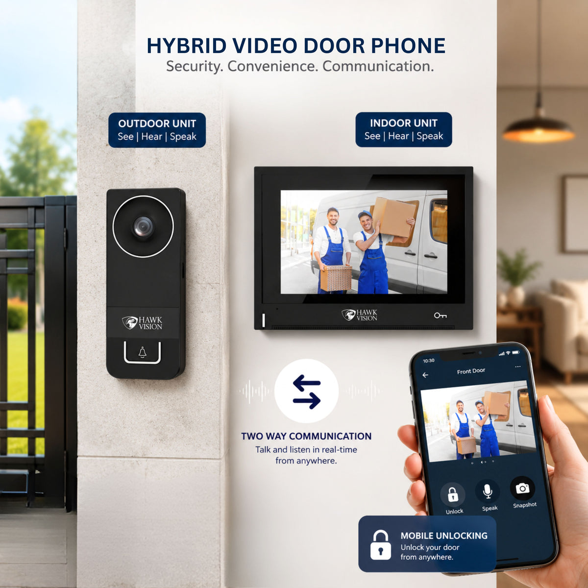 HV-AD-VL-730 VIDEO DOOR PHONE