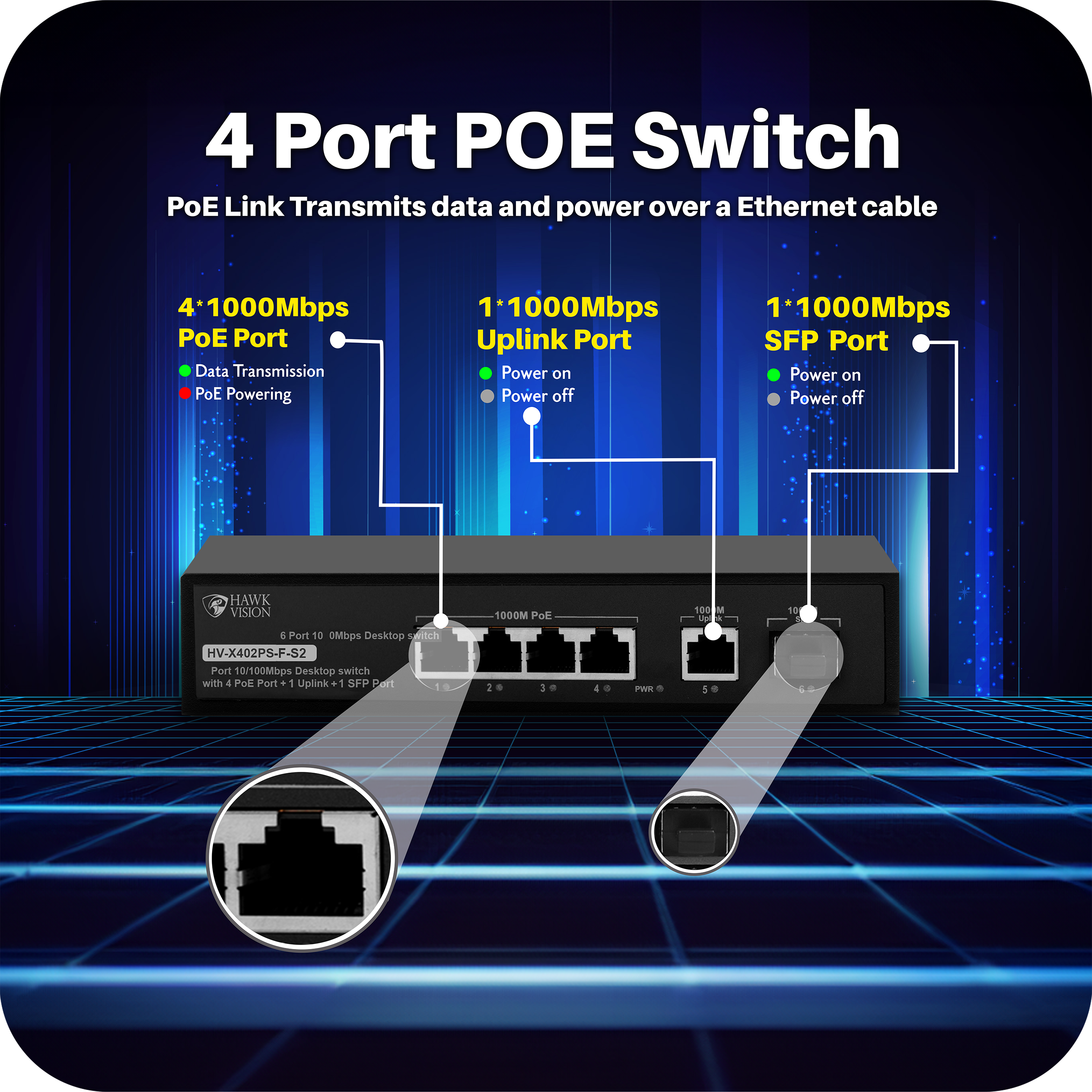 HV-X402-PS-F-S2 4+1+1 FULL GIGA PoE SWITCH