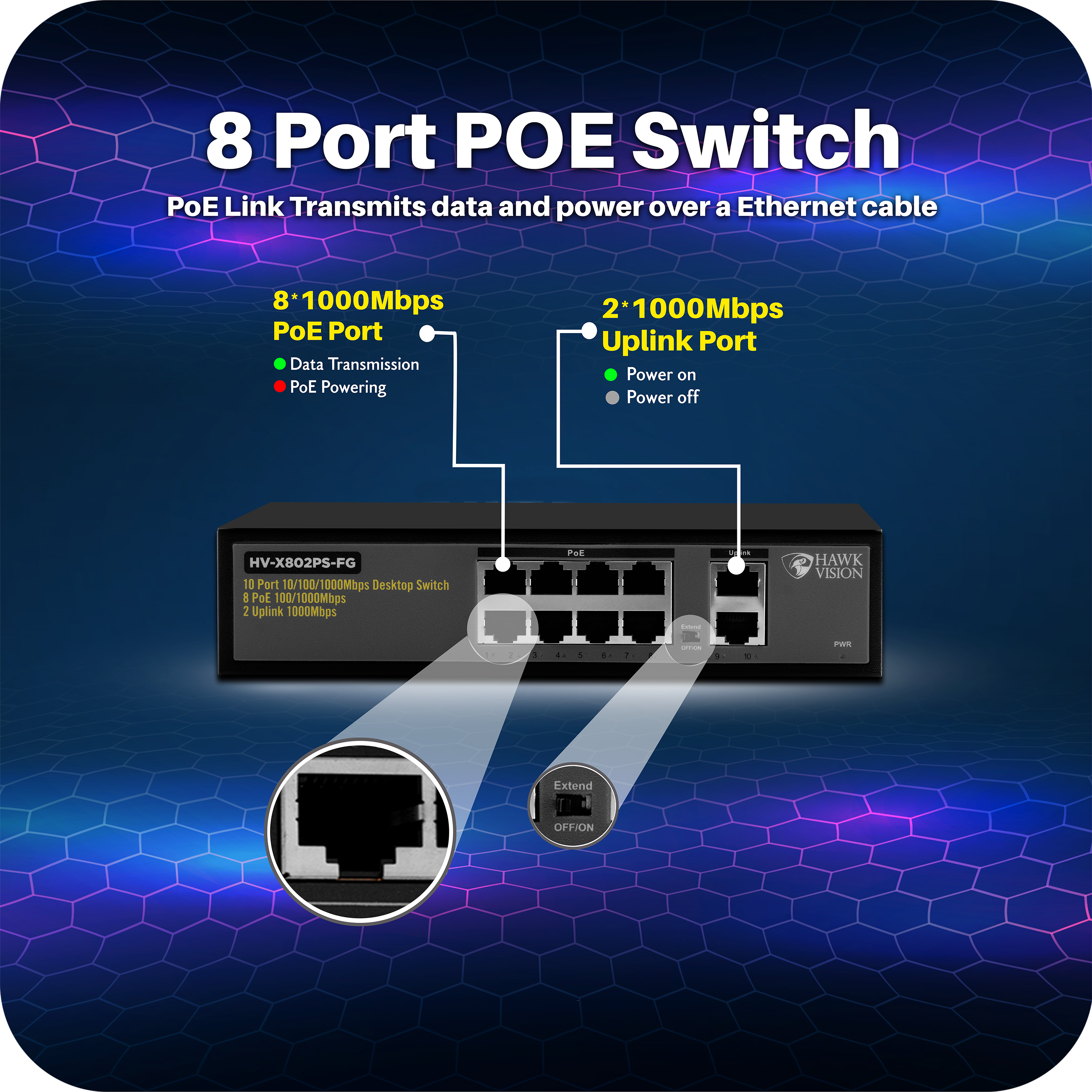 HV-X802PS-FG  8+2 FULL GIGA PoE SWITCH
