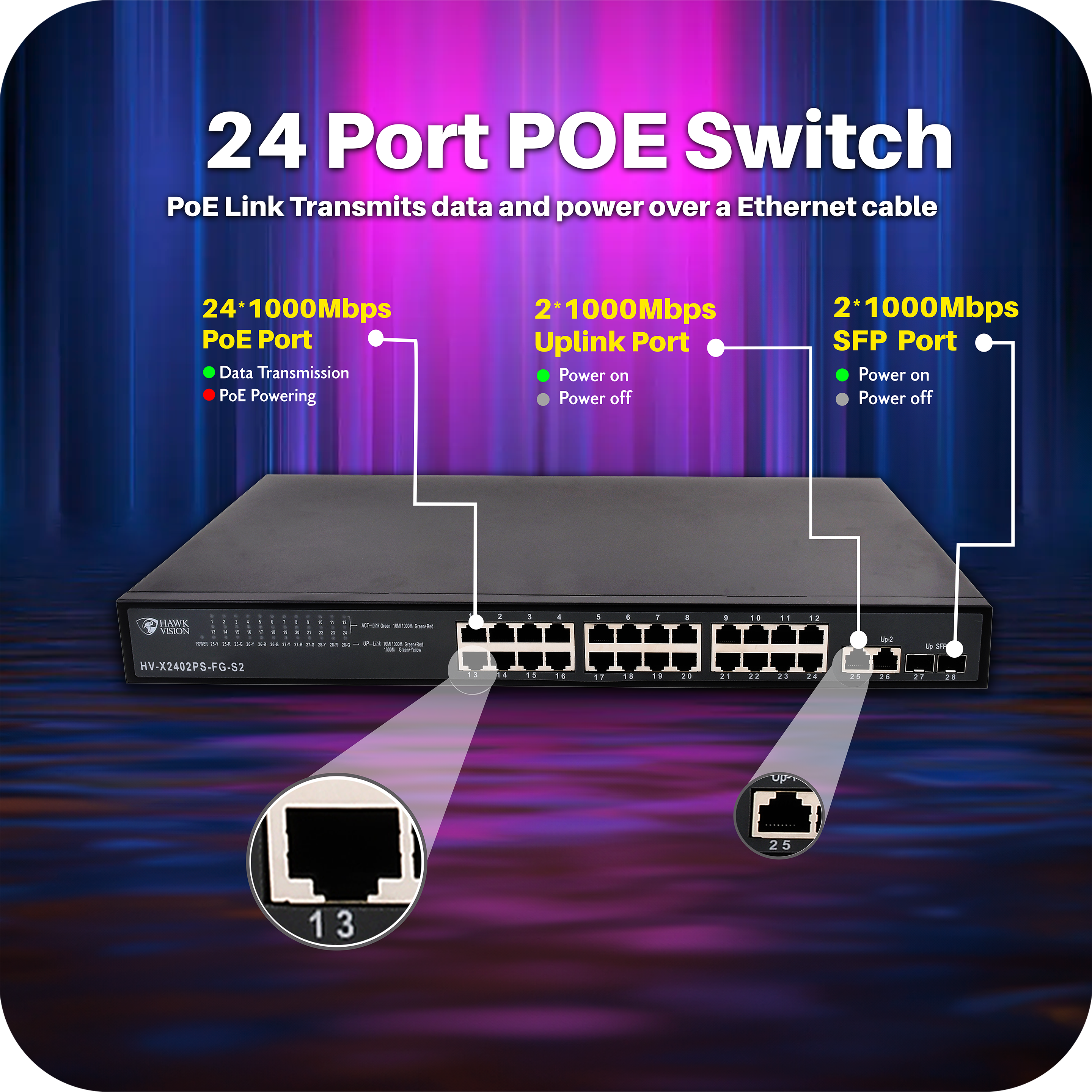 HV-X240PS-FG-S2 24+2+2 FULL GIGA PoE SWITCH